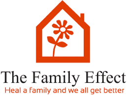 23.8 The Family Effect - Community Involvement